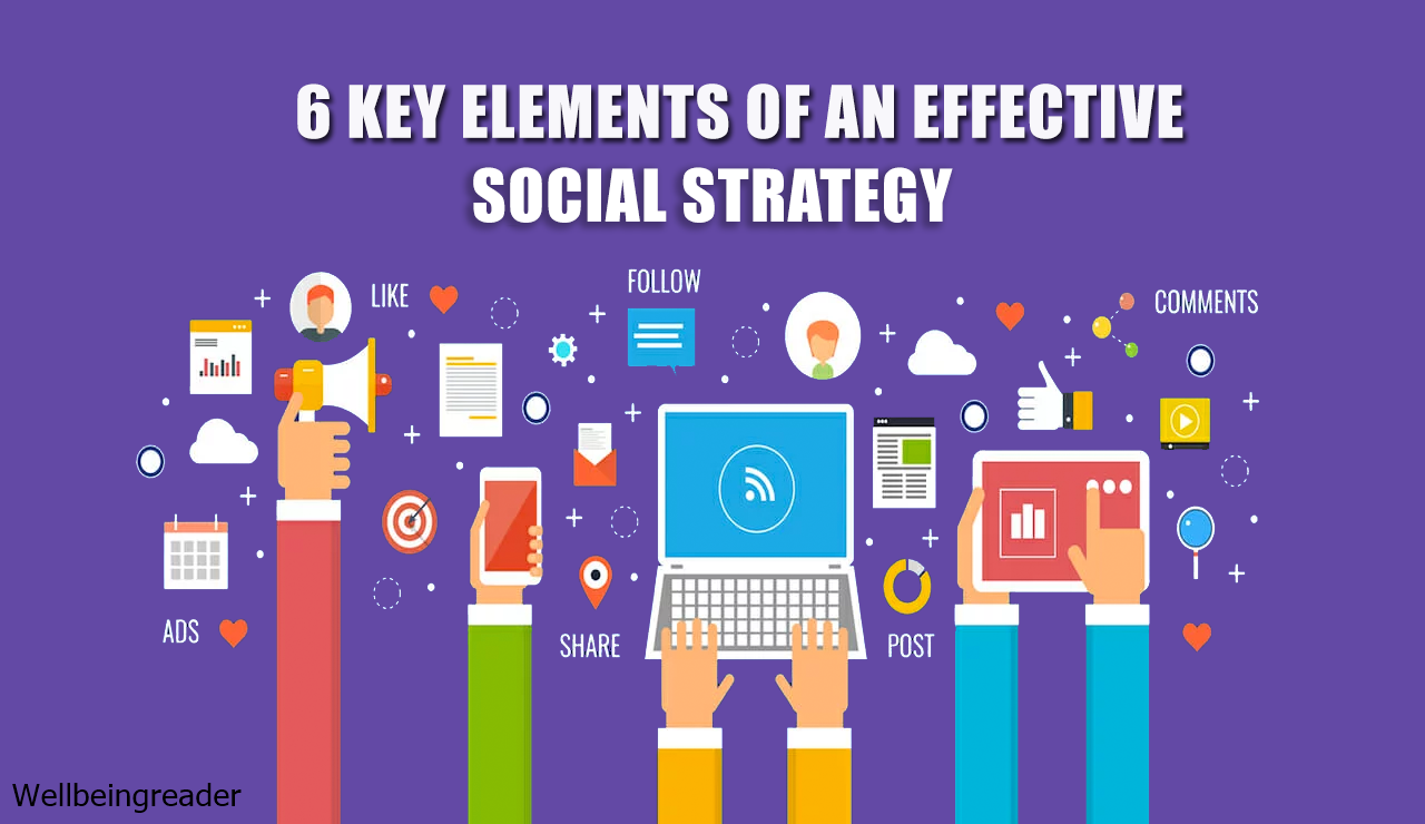 Key elements of media strategy