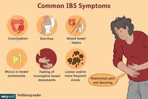 Irritable bowel syndrome